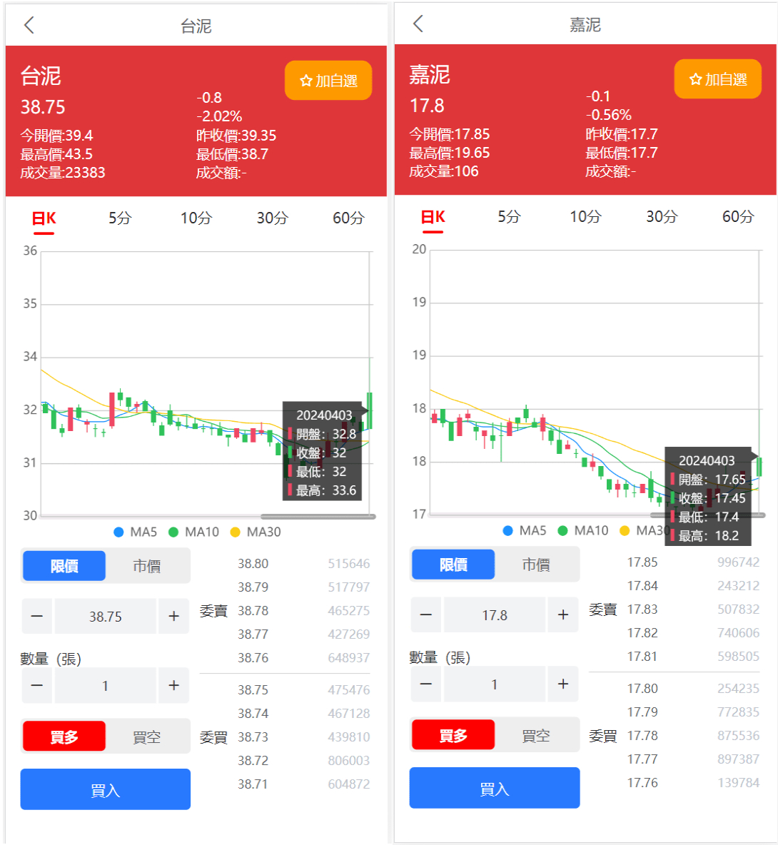 台股平台源码新股申购/折扣申购/计划任务/带前端uniapp源码缩略图